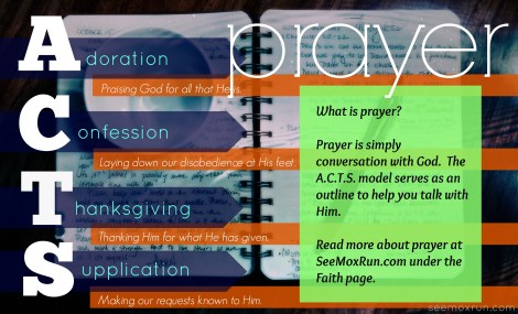 ACTS prayer model