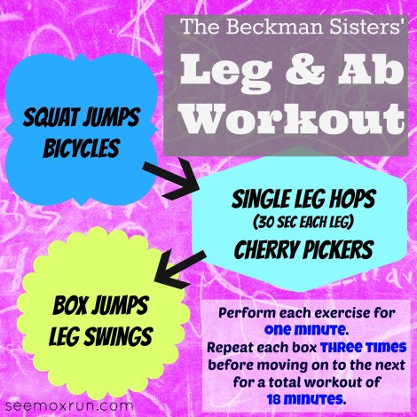 beckman leg and ab2